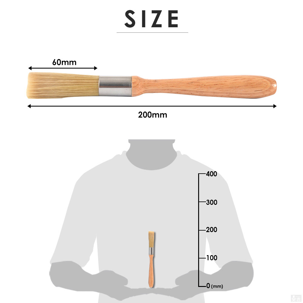 メール便送料無料】コーヒーミルブラシ 刷毛 - 厨房機器専門店 安吉
