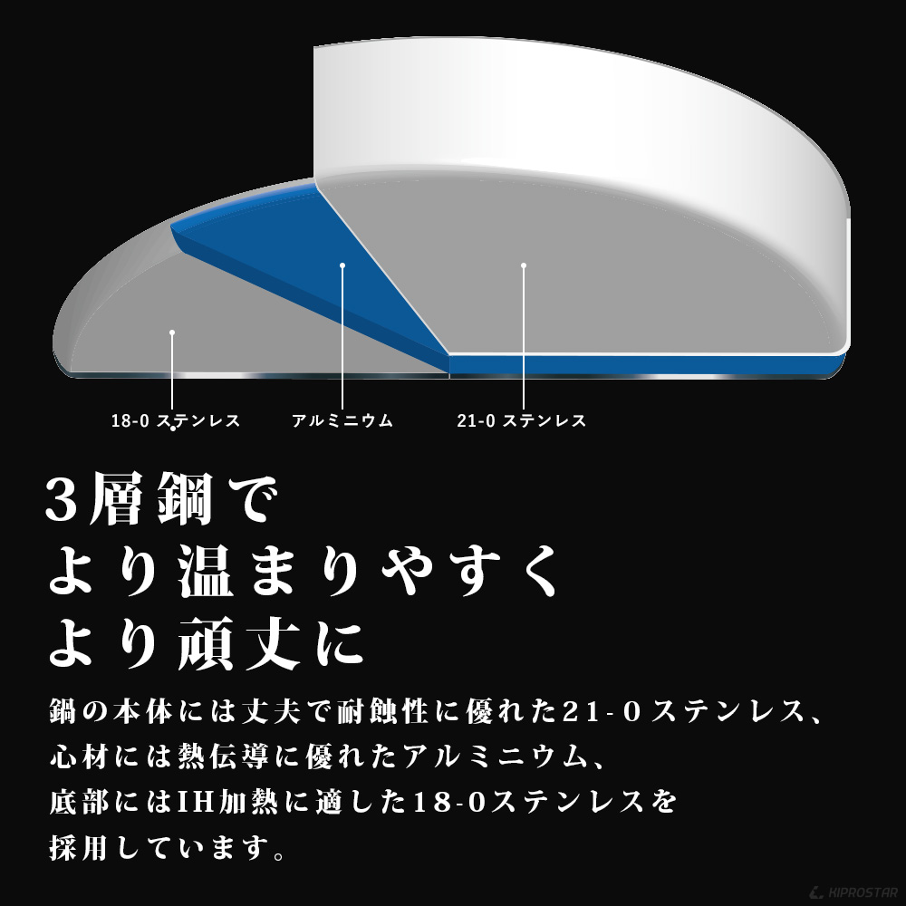 3層鋼採用！KIPROSTAR IH対応の業務用ステンレス寸胴鍋32cm