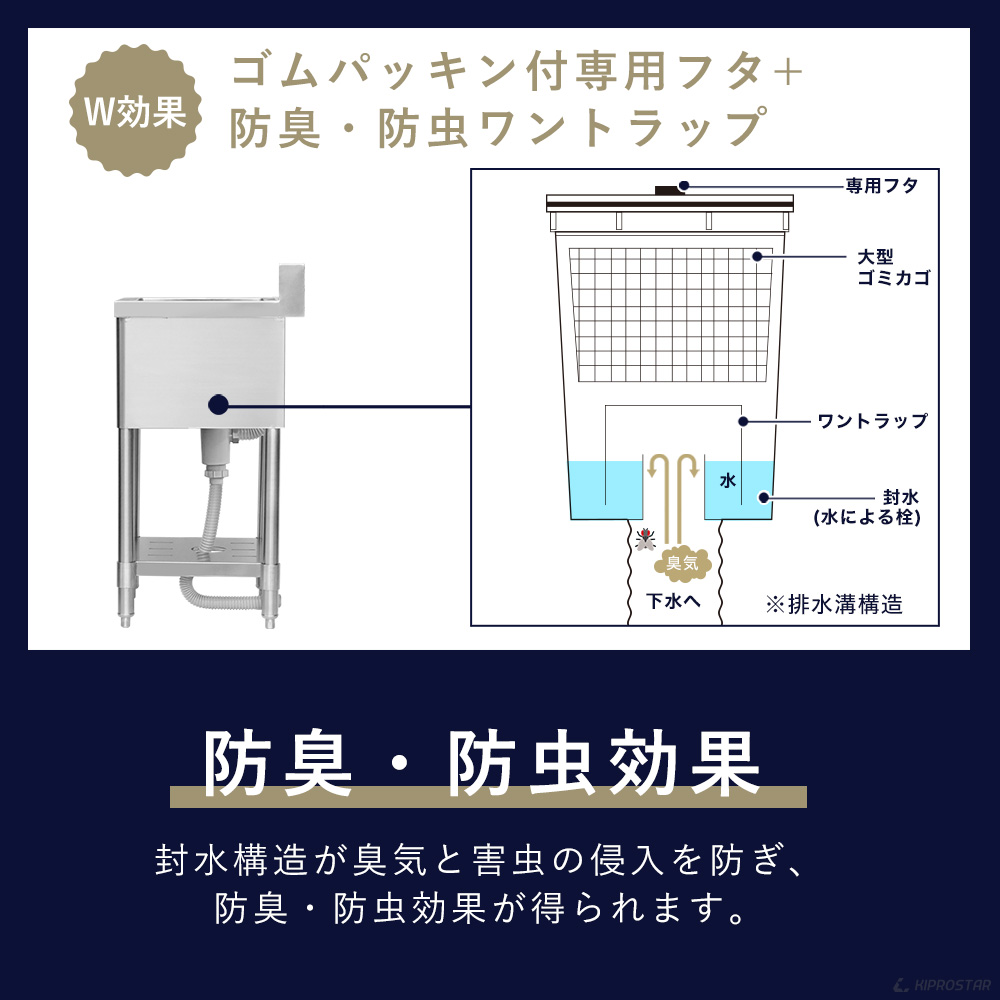 業務用 ステンレス シンク 1槽式 1000×600 KS1-10060 - 厨房機器専門店 