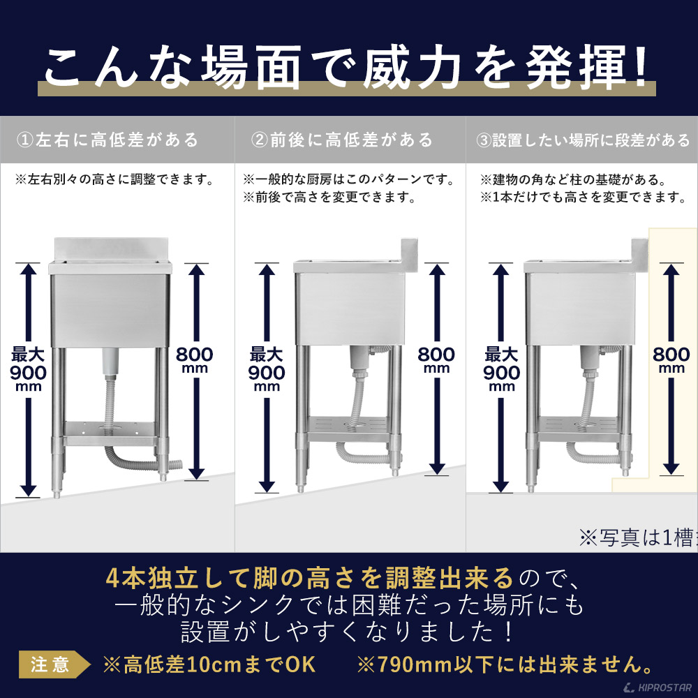 業務用 ステンレス シンク 1槽式 750×450 KS1-7545 - 厨房機器専門店 安吉