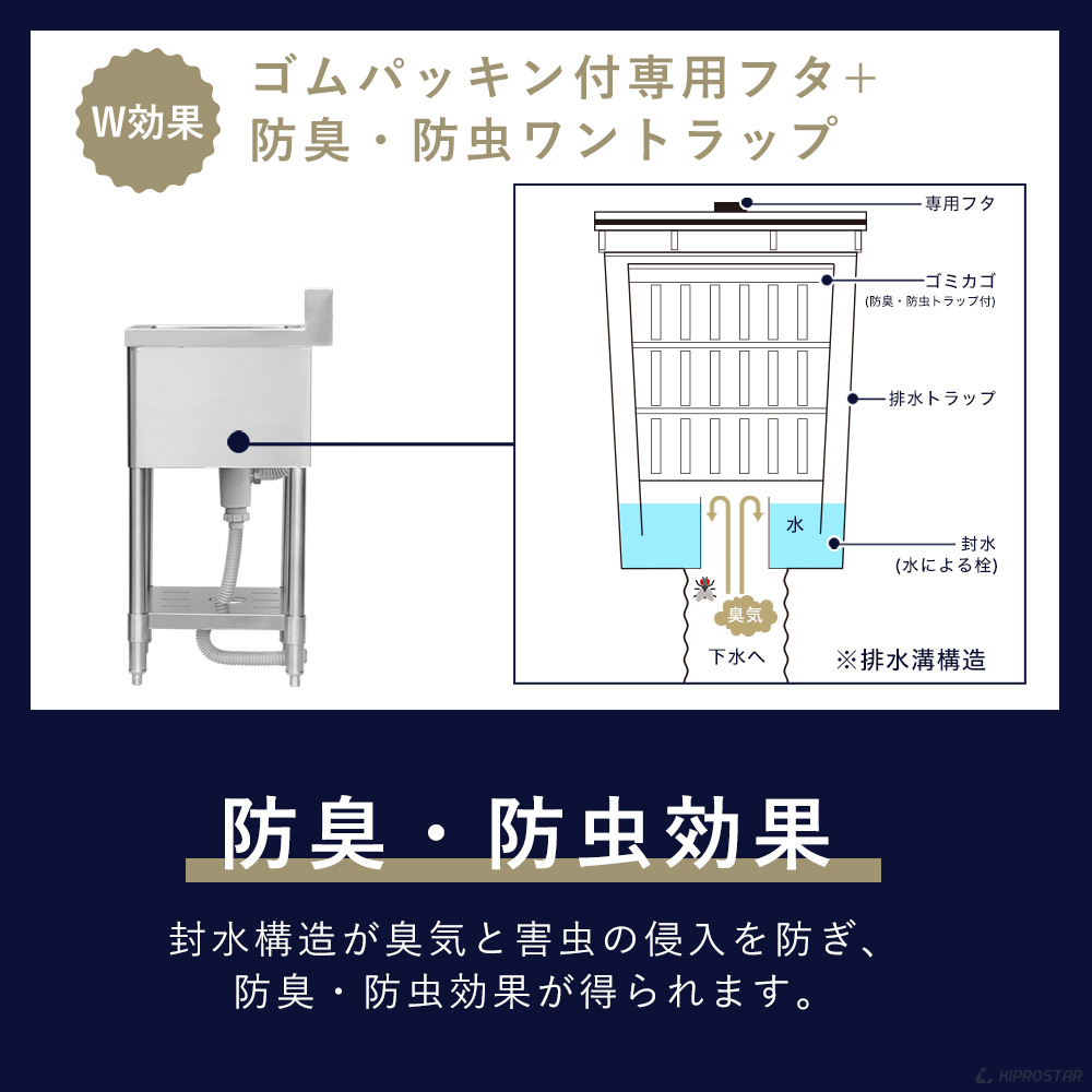 業務用 ステンレス シンク 1槽式 750×450 KS1-7545 - 厨房機器専門店 安吉