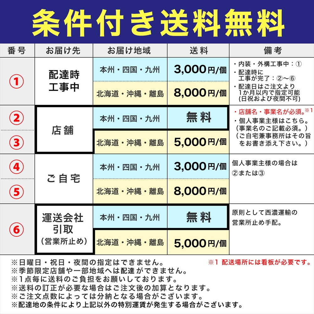 業務用 ステンレス シンク 2槽式 1200×450 KS2-12045 - 厨房機器専門店 