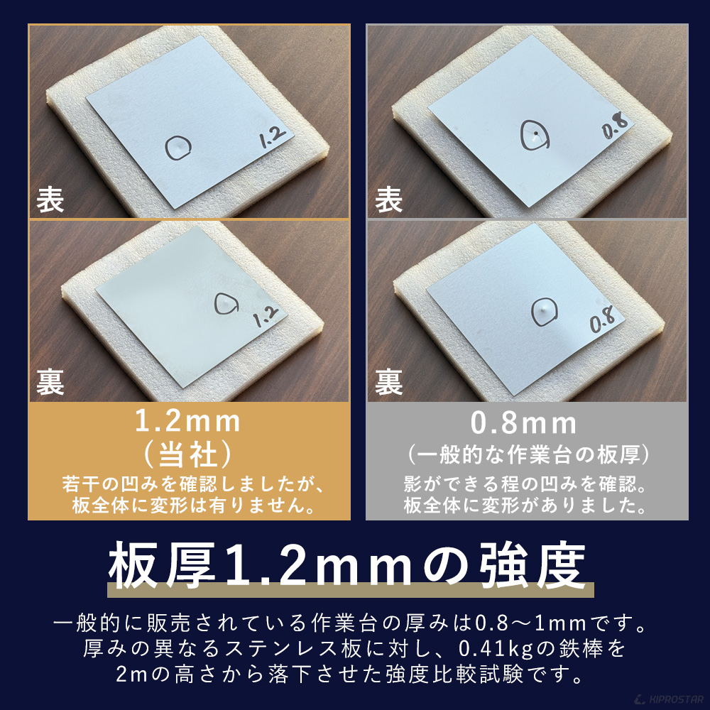 ステンレス コンロ台 業務用 調理台 1000×600×650 板厚1.2mmモデル