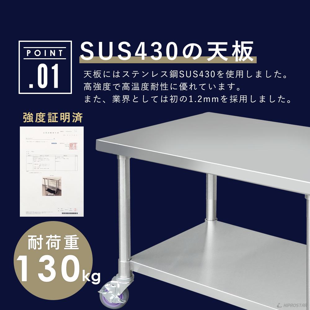 大感謝価格 業務用 コンロ台 作業台 調理台 1200×600×800 厨房機材