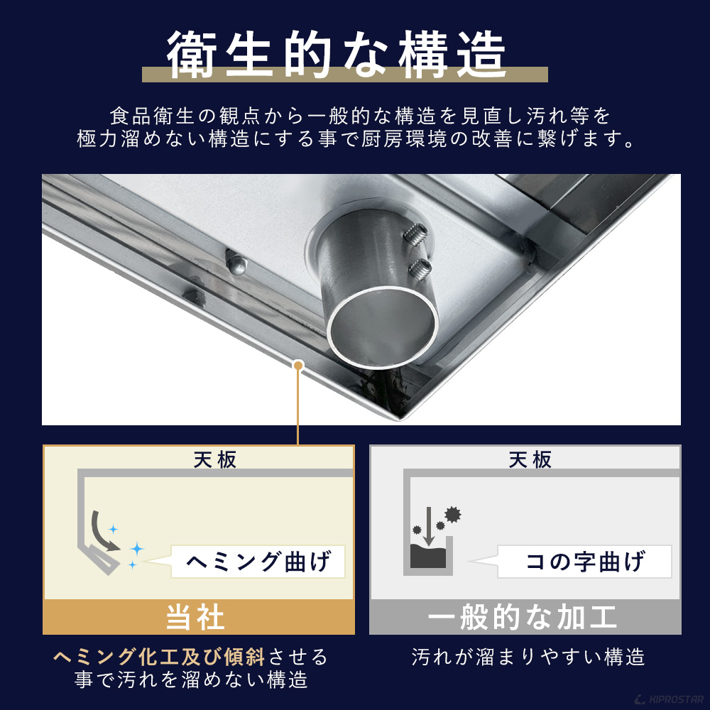 ステンレス 作業台 三方枠 業務用 調理台 1200×600 板厚1.2mmモデル