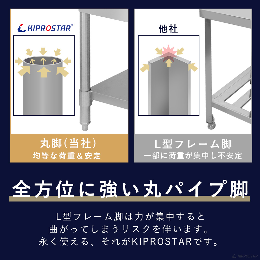 ステンレス 作業台 三方枠 業務用 調理台 900×450 板厚1.2mmモデル