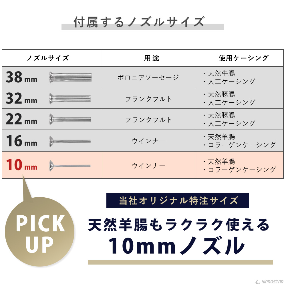 オリジナルソーセージ作りの道具ならKIPROSTARソーセージスタッファー5