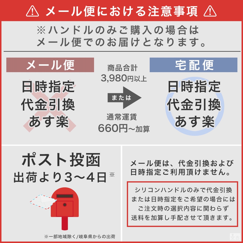 シリコンハンドルMの販売ページ