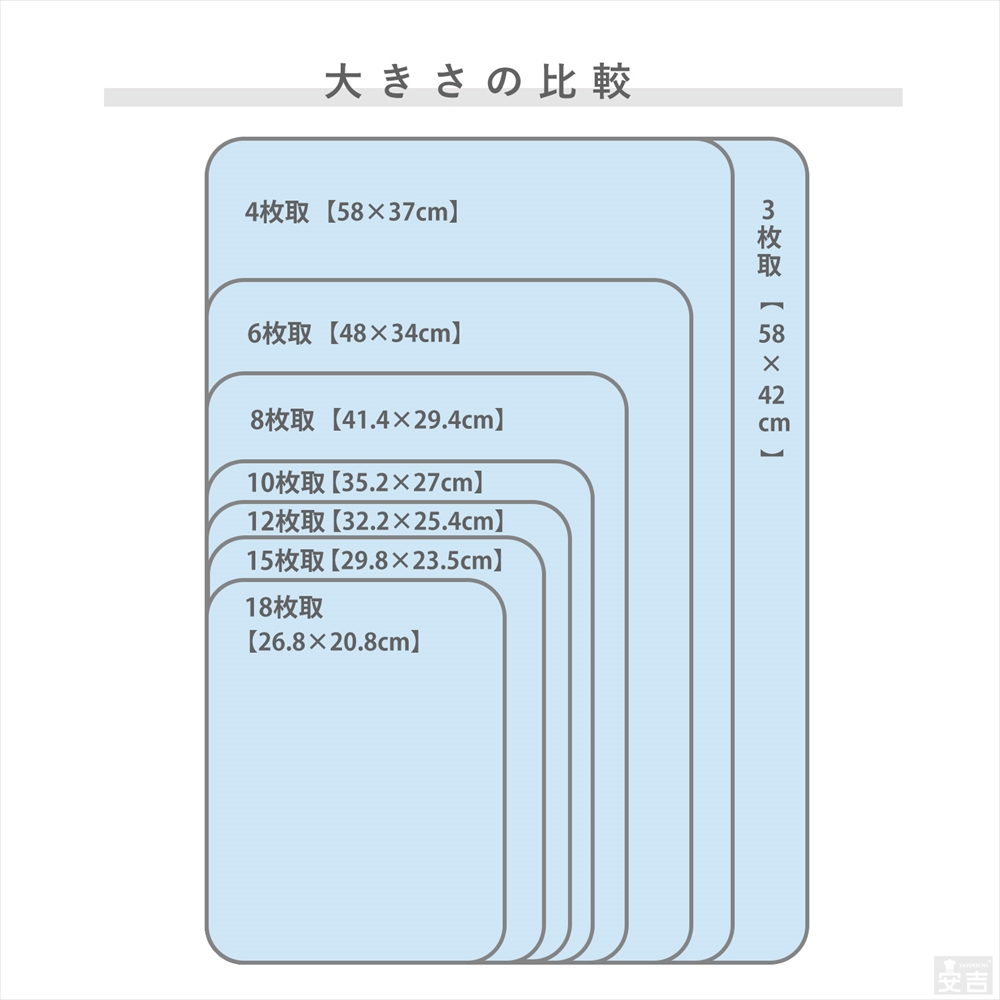 ステンレスバット 浅型 15枚取 - 厨房機器専門店 安吉