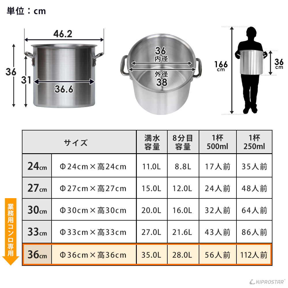 ご家庭でもおすすめ、IHにも対応したKIPROSTAR業務用アルミ寸胴鍋36cm