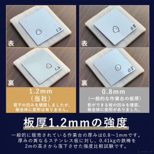 ステンレス コンロ台 業務用 調理台 900×600×650 板厚1.2mmモデル